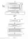 Fig. 02 - METHOD AND SYSTEM FOR PROVIDING A TOP PINNED LAYER PERPENDICULAR MAGNETIC ANISOTROPY MAGNETIC JUNCTION USABLE IN SPIN TRANSFER TORQUE MAGNETIC RANDOM ACCESS MEMORY APPLICATIONS