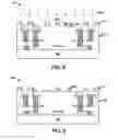 Fig. 06 - Mechanism for MEMS bump side wall angle improvement