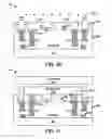 Fig. 07 - Mechanism for MEMS bump side wall angle improvement
