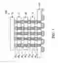 Fig. 02 - Stacking of multiple dies for forming three dimensional integrated circuit (3DIC) structure