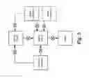 Fig. 05 - INSULATOR WITH EMBEDDED MASSES