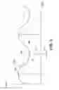 Fig. 07 - Gas spring and gas damper assembly
