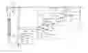 Fig. 01 - Feeding apparatus and feeding method
