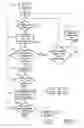 Fig. 06 - System and method for emergency lighting