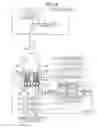 Fig. 07 - Power supply device and method, and program