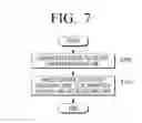 Fig. 08 - Display apparatus and method of driving backlight thereof