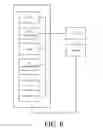 Fig. 07 - Method and device for controlling LED display of wearable smart equipment