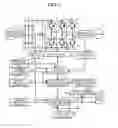 Fig. 02 - Motor control device