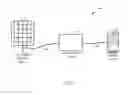 Fig. 02 - Mobile device solar powered charging apparatus, method, and system