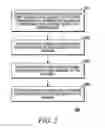 Fig. 06 - Battery-charging device and method of manufacturing same