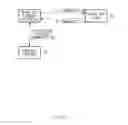 Fig. 02 - Apparatus, method and system for controlling smart key
