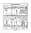 Fig. 03 - Systems and methods for remote control adaptive configuration