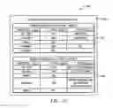 Fig. 04 - Systems and methods for remote control adaptive configuration