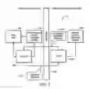 Fig. 08 - Systems and methods for remote control adaptive configuration