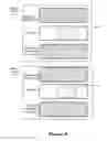 Fig. 09 - CASCADED DISPLAYS