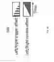 Fig. 35 - Haptic spatialization system