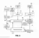 Fig. 06 - State-based auxiliary display operation