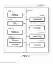 Fig. 02 - Intelligent management for an electronic device