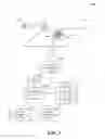 Fig. 02 - Presenting markup in a scene using depth fading