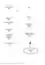 Fig. 09 - Structure model creation from a three dimensional surface
