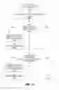 Fig. 15 - ANALYSIS AND MANIPULATION OF IMAGES AND VIDEO FOR GENERATION OF SURROUND VIEWS