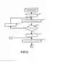 Fig. 09 - Shape data generation method and apparatus