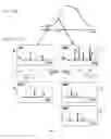 Fig. 06 - Mass spectrometry data processing device