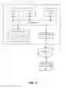 Fig. 03 - MULTIPLE PARALLEL GRAPHICS PROCESSING UNITS