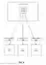 Fig. 06 - MULTIPLE PARALLEL GRAPHICS PROCESSING UNITS