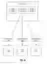 Fig. 08 - MULTIPLE PARALLEL GRAPHICS PROCESSING UNITS