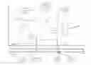 Fig. 01 - COMPUTER-IMPLEMENTED METHODS AND SYSTEMS FOR CREATING MULTIMEDIA ANIMATION PRESENTATIONS