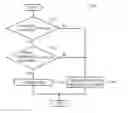 Fig. 01 - Adaptive image compensation methods and related apparatuses