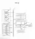 Fig. 09 - Adaptive image compensation methods and related apparatuses