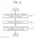 Fig. 09 - Timing controller to perform panel self-refresh using compressed data, method of operating the same, and data processing system including the same