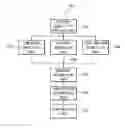 Fig. 01 - Method of compensating image to be displayed on display panel