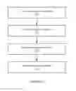 Fig. 07 - Individual control of backlight light-emitting diodes