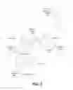 Fig. 04 - Analysis and manipulation of panoramic surround views