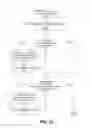 Fig. 25 - Analysis and manipulation of panoramic surround views