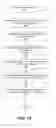 Fig. 27 - Analysis and manipulation of panoramic surround views