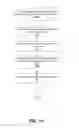 Fig. 34 - Analysis and manipulation of panoramic surround views