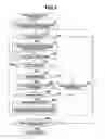 Fig. 08 - Image capturing apparatus capable of capturing panoramic image