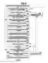 Fig. 09 - Image capturing apparatus capable of capturing panoramic image