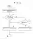 Fig. 07 - Stereoscopic video observation device and transmittance control method