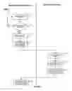 Fig. 07 - Wireless network camera systems