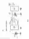 Fig. 08 - Wireless network camera systems
