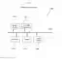 Fig. 09 - Universal mobile video surveillance system and method for convenient operation in a truck