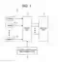 Fig. 02 - Surveillance camera management device, surveillance camera management method, and program