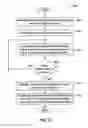 Fig. 06 - Methods and apparatuses for detection of radiation with semiconductor image sensors