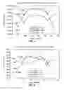 Fig. 08 - Methods and apparatuses for detection of radiation with semiconductor image sensors