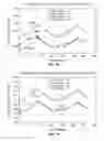 Fig. 09 - Methods and apparatuses for detection of radiation with semiconductor image sensors